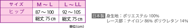 M〜LLサイズ｜日本製／身生地：ポリエステル100%／レース部：ナイロン85%、ポリウレタン14%